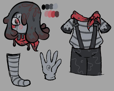 blot au concept
